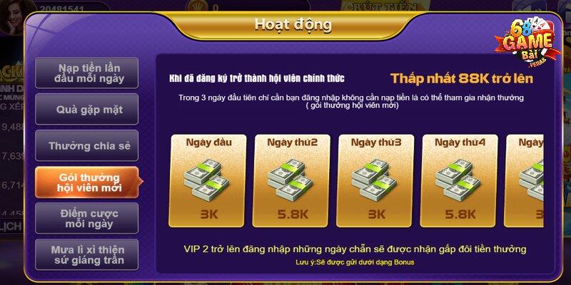 Gói thưởng hội viên thưởng mỗi ngày cực hời cho khách hàng