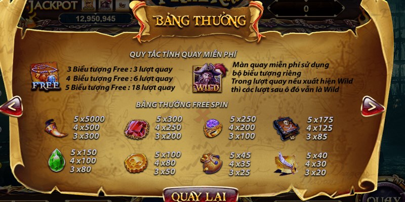 Trong trò chơi Pirate King bạn sẽ thấy các mức cược khác nhau